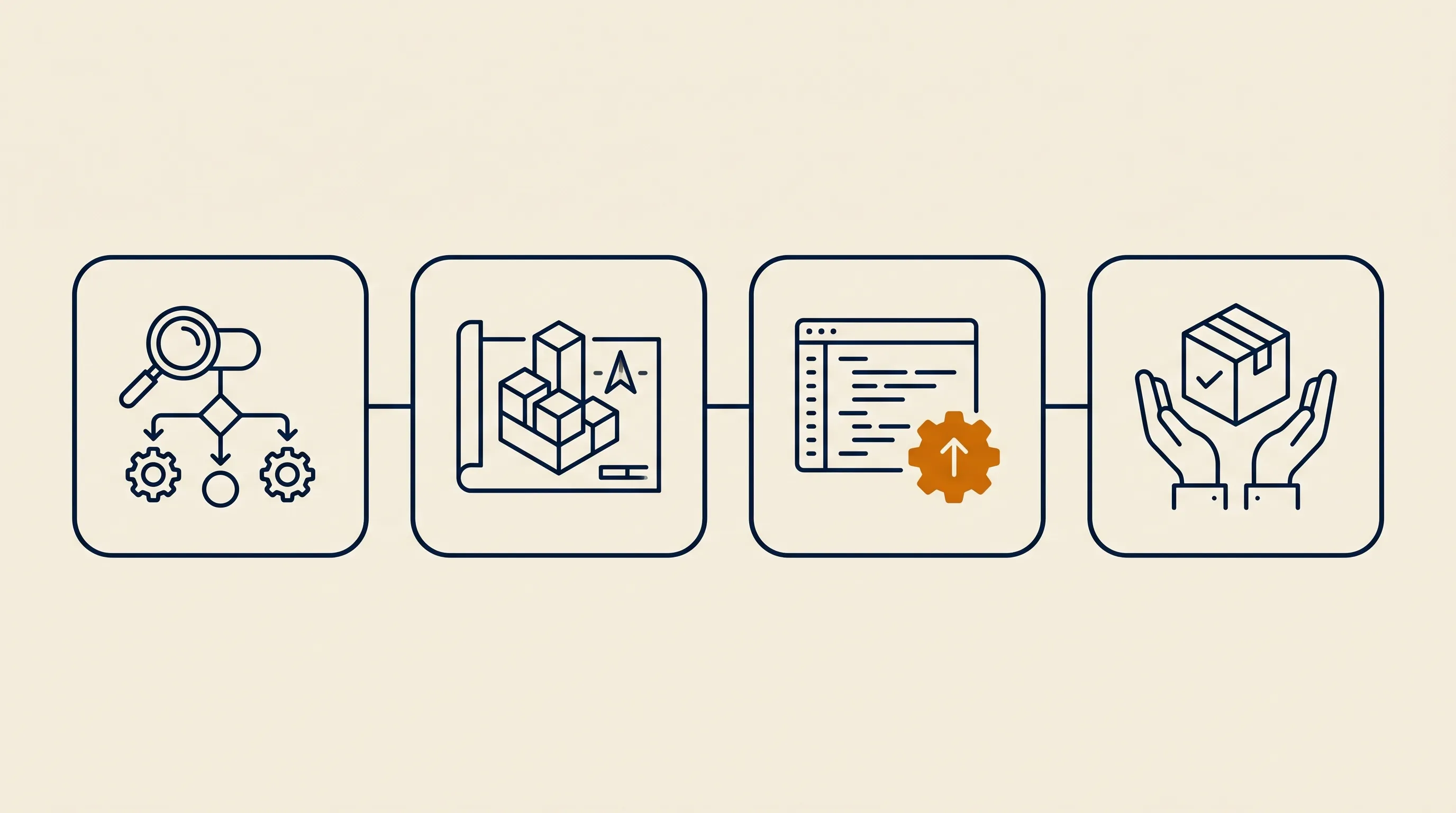 Featured image for: The MVP Development Process: A 14-Day Phase-by-Phase Guide