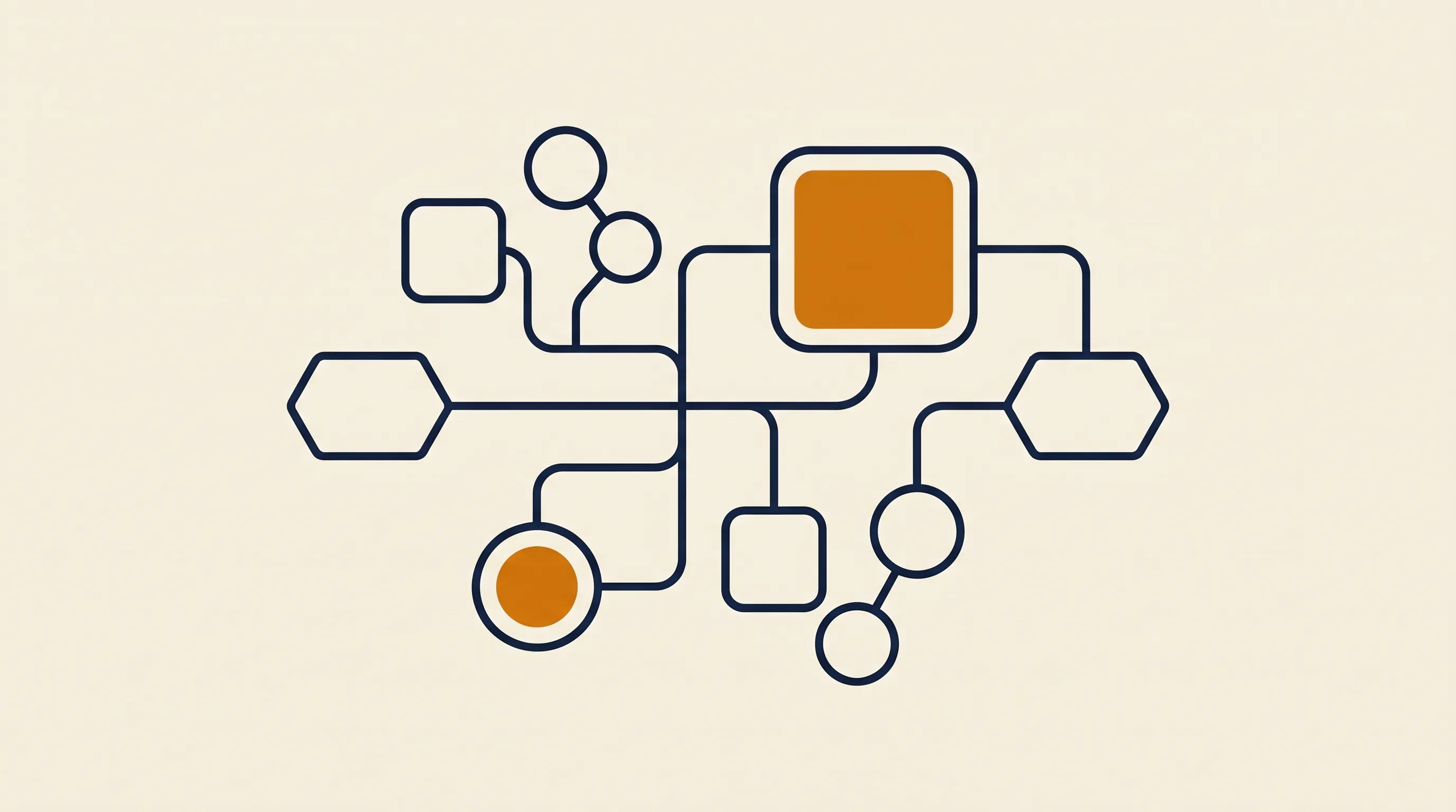 Featured image for: How to Build AI Agents Without Coding (2026 Guide)