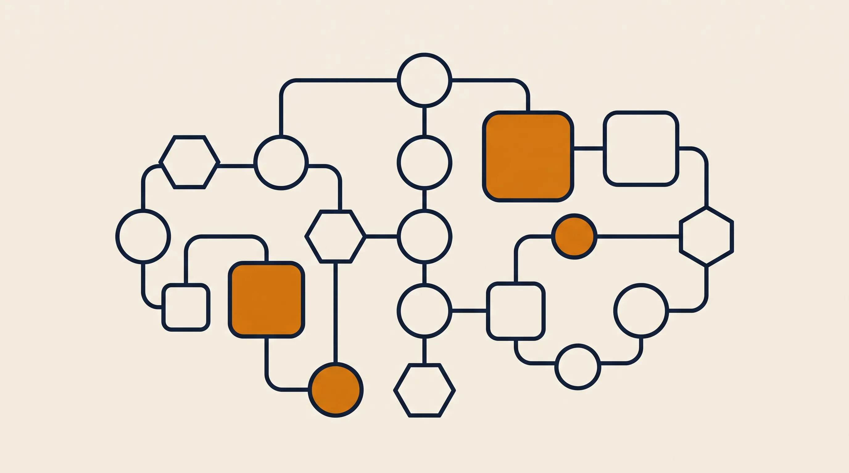 Featured image for: AI Automation for Small Business: A Practical Guide