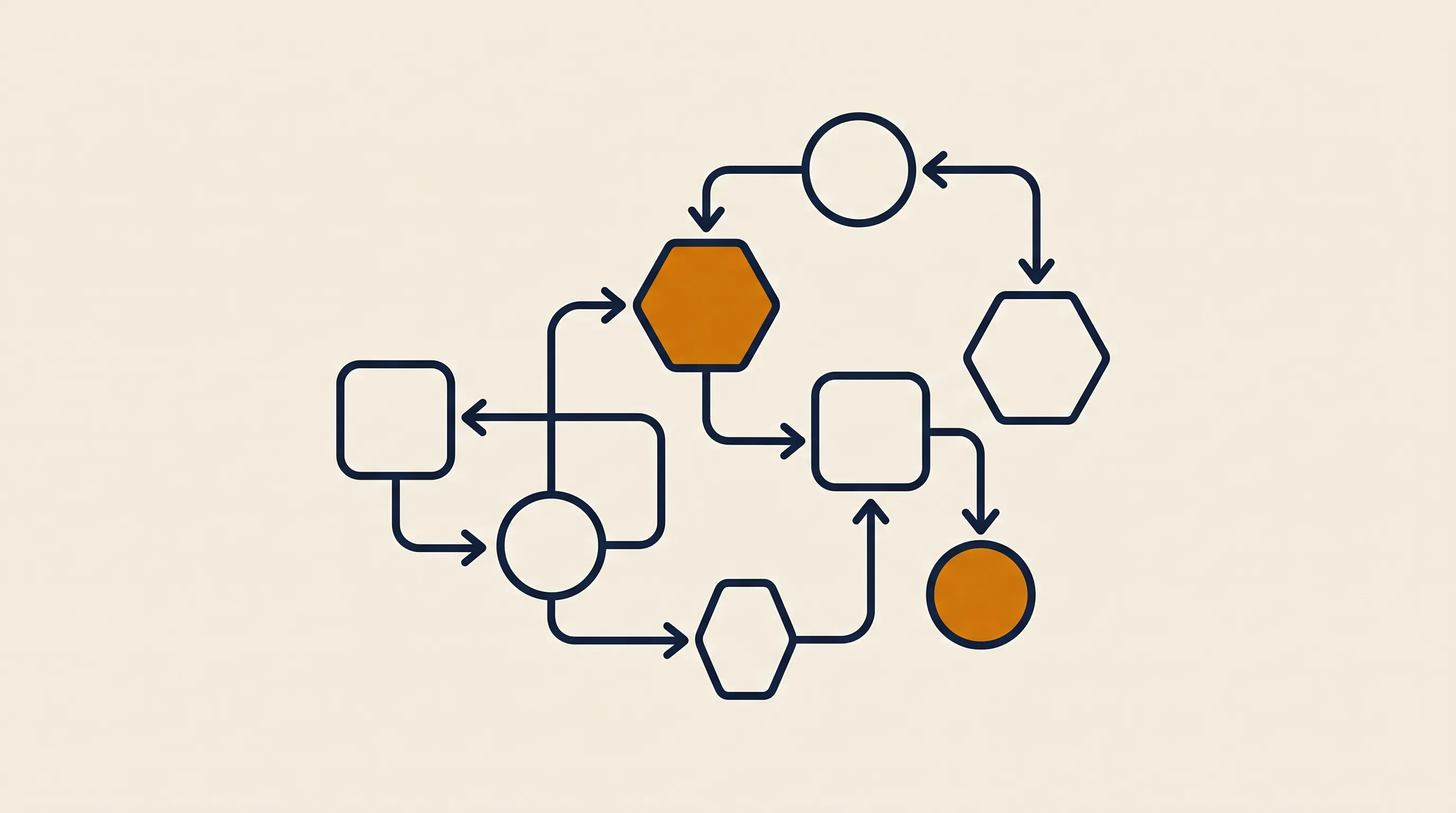 Featured image for: CRM Automation: A Practical Guide for 2026