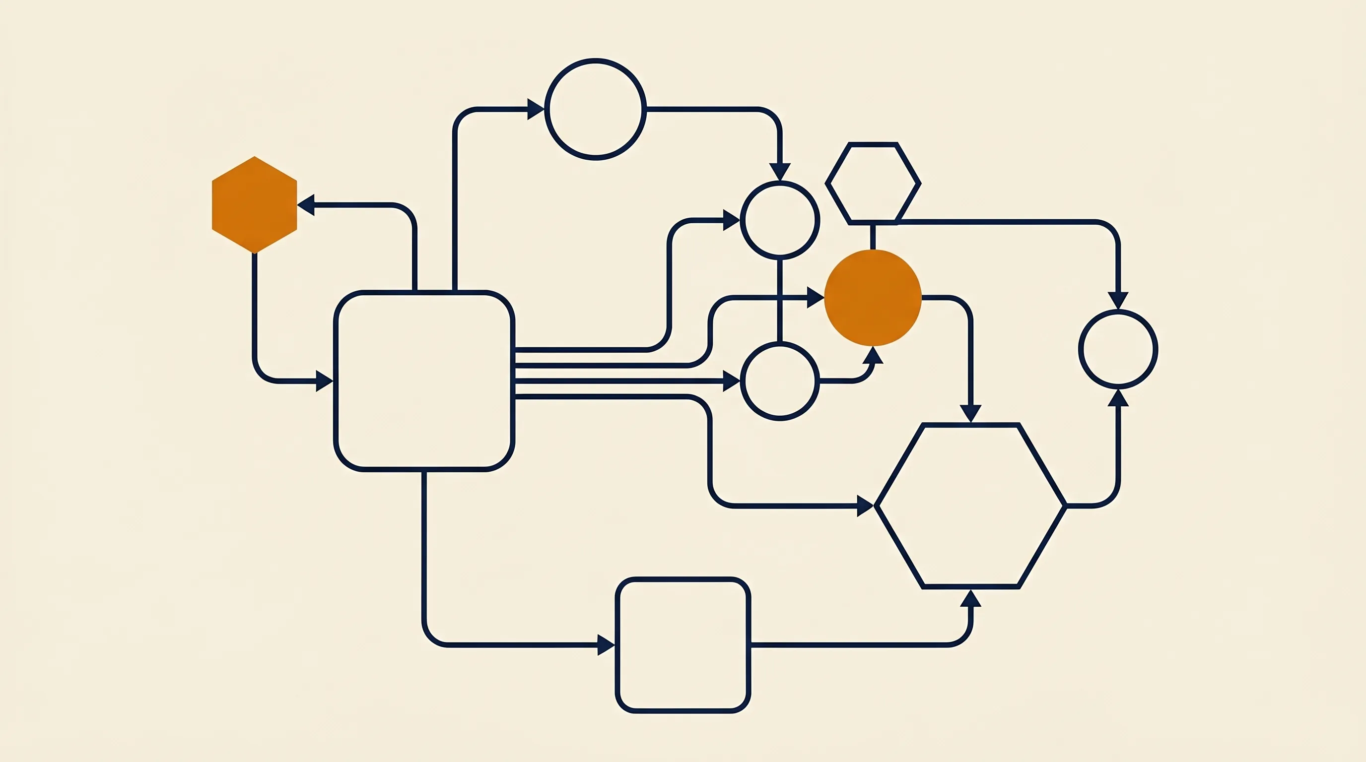 Featured image for: n8n vs Make: Which Automation Tool Wins?