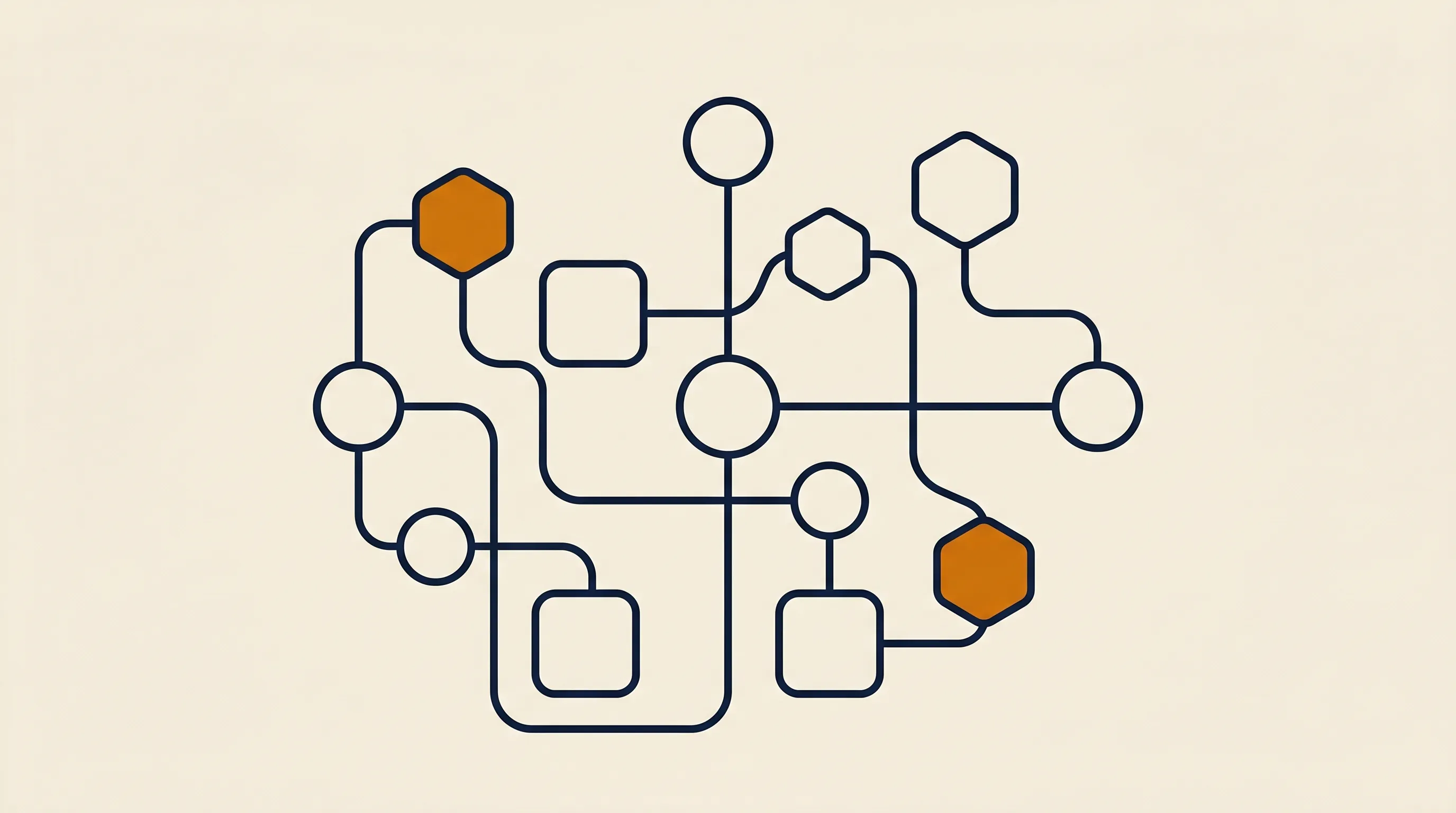 Featured image for: What Is AI Automation? A Practical Guide